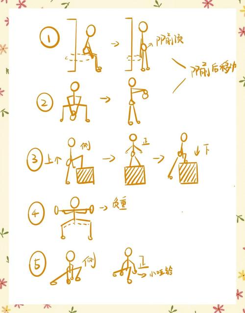 进击的巨尻玩法攻略:简单三步快速掌握精髓!