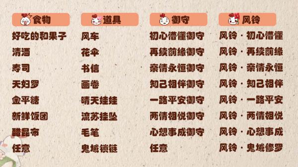 缘结历练组队怎么配？队友选这些职业最稳