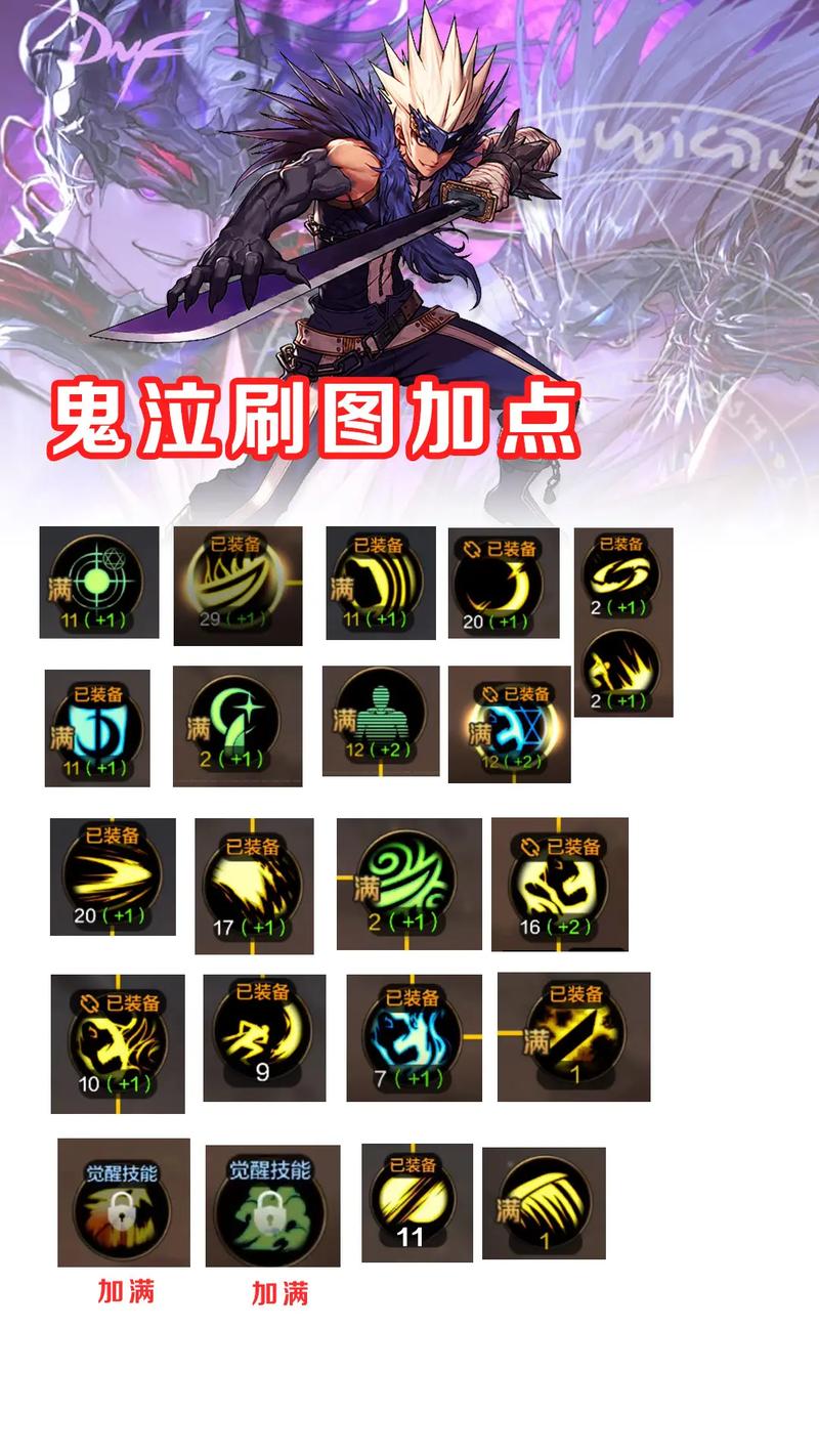 鬼泣刷图加点新手必学攻略(从零开始加点避坑全指南)