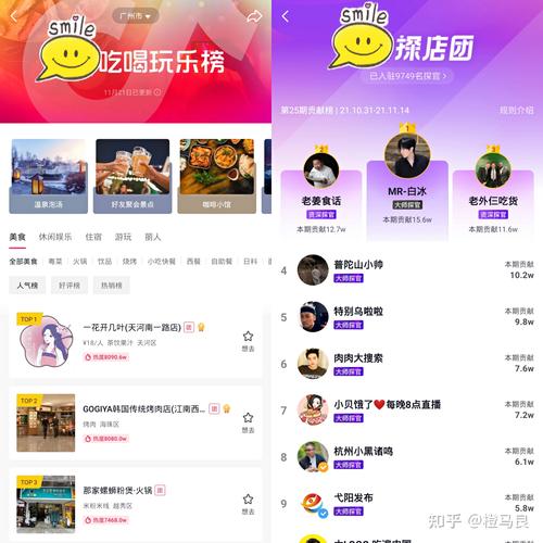 注册陶都团购网避坑？(新手指南快速上手不踩雷！)