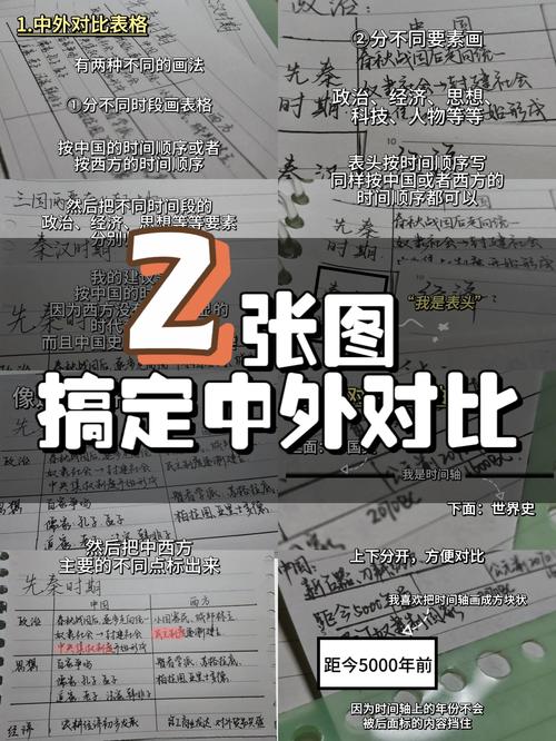 物理绘图板品牌对比(性价比高的前五名排行)