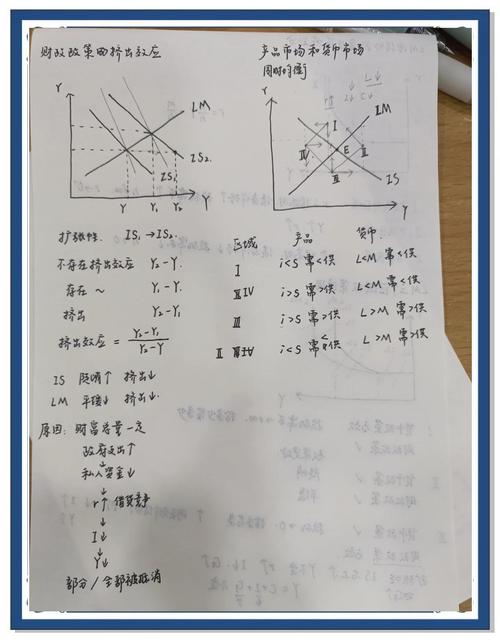 lms赛区发展趋势？(专家解读未来电竞新动态)
