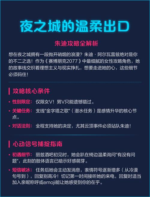 朱迪攻略条件全攻略分享!一步到位完成所有!