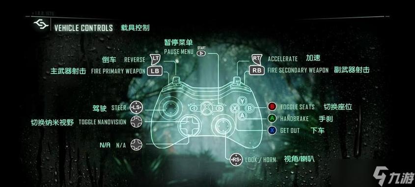 孤岛危机攻略怎么做？3个技巧助你快速上手游戏！