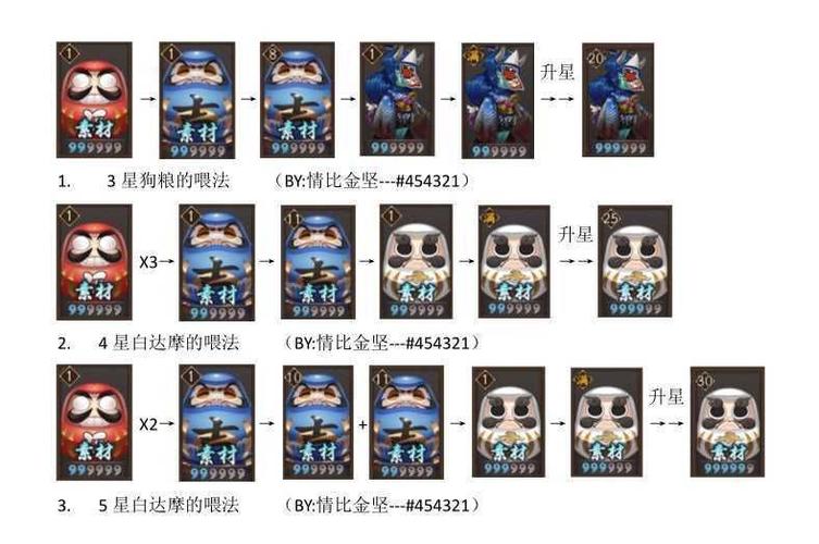 阴阳师攻略如何快速升级(每天必做任务高效方法)