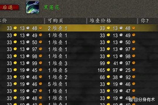 快速刷祖尔格拉布技巧？（老玩家实用心得分享）
