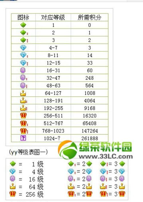yy马甲颜色哪些颜色最流行？三款人气色号大揭秘！