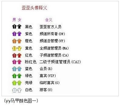yy马甲颜色哪些颜色最流行？三款人气色号大揭秘！