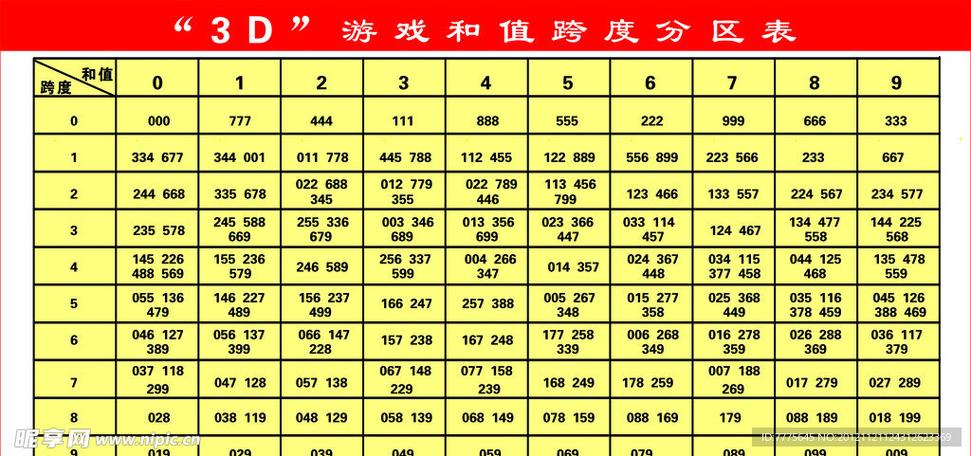 PS3多玩哪个分区值得玩？热门推荐快速入门指南！