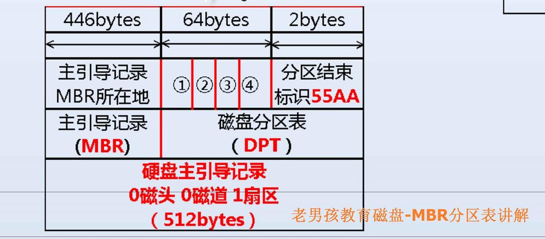 PS3多玩哪个分区值得玩？热门推荐快速入门指南！