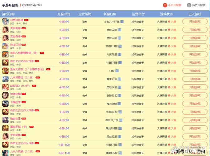 网页游戏新服怎么开启？(掌握这5个步骤快速上手冲级！)