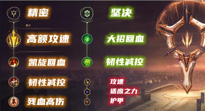 蛮王天赋加点哪个加点好？对比帮你快速做决定！
