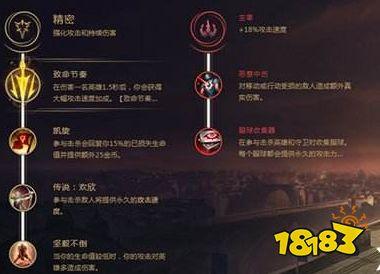 蛮王天赋加点哪个加点好？对比帮你快速做决定！
