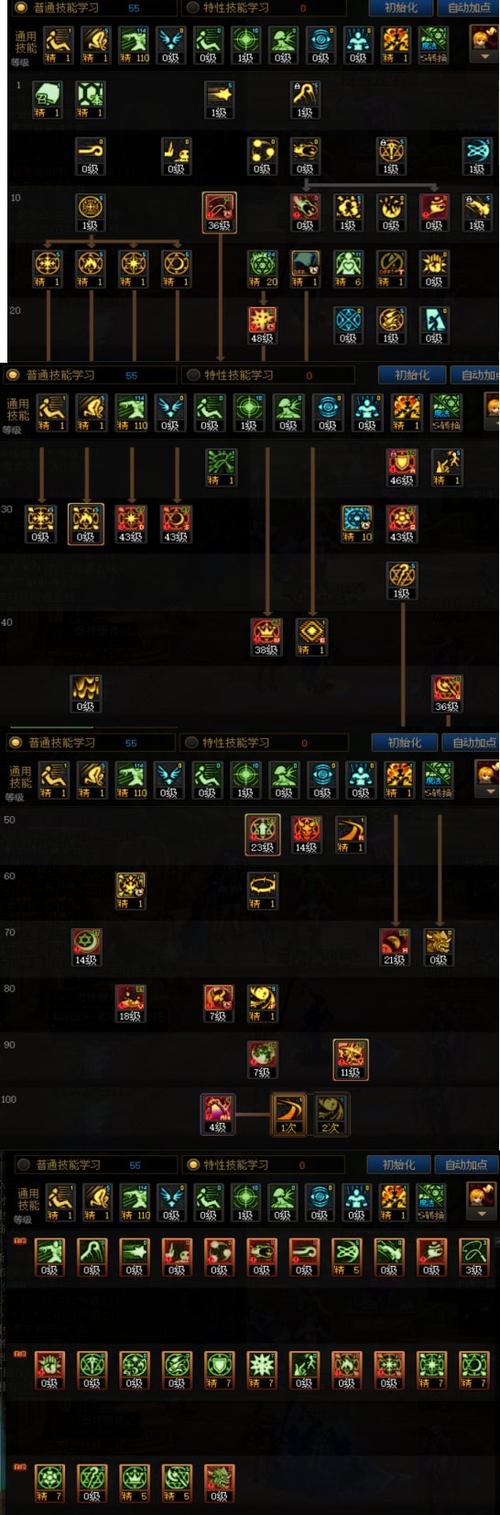 召唤刷图加点要啥装备？新手必看的速成攻略！