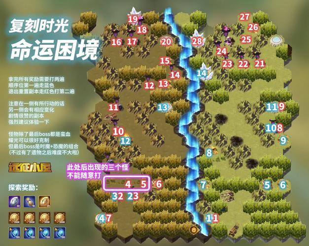 命运困境3最新DLC好玩吗？新增内容抢先评测