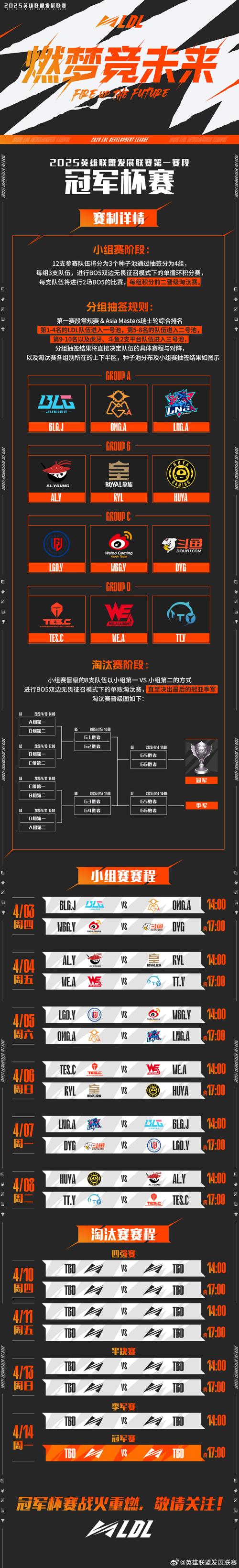 联盟之城专题站怎么升级？老玩家亲测优化技巧！