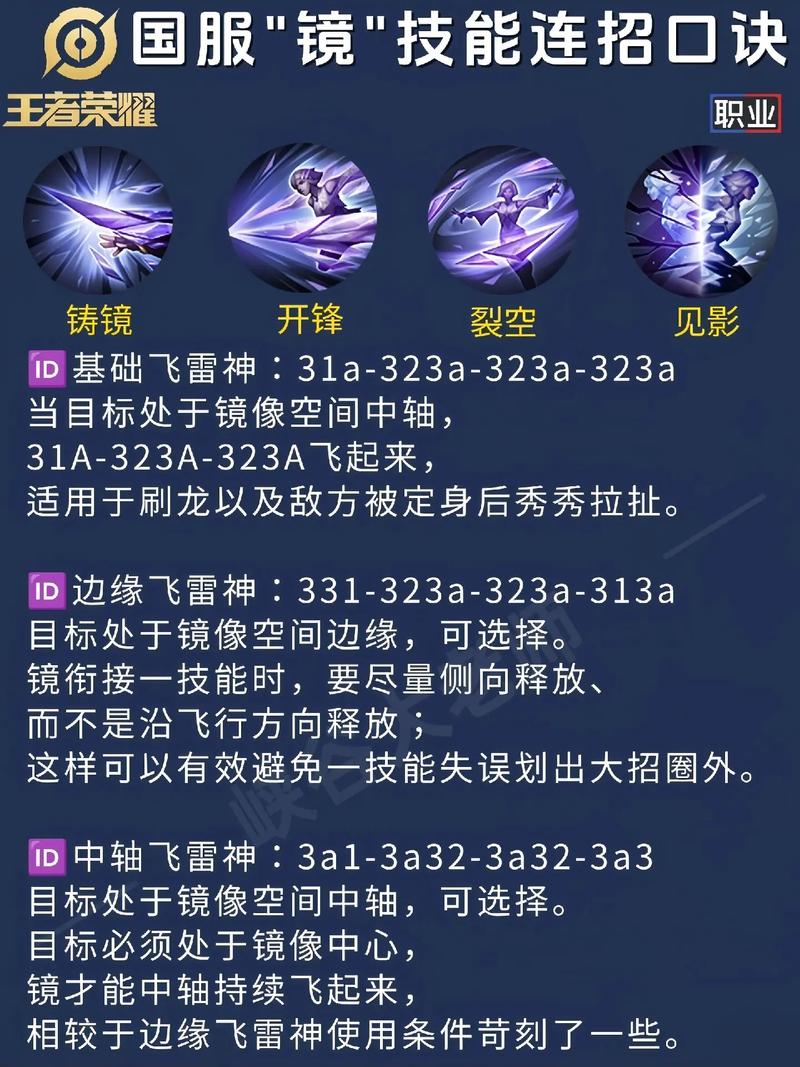 王者荣耀镜最强出装推荐！这套装备S32赛季横扫峡谷