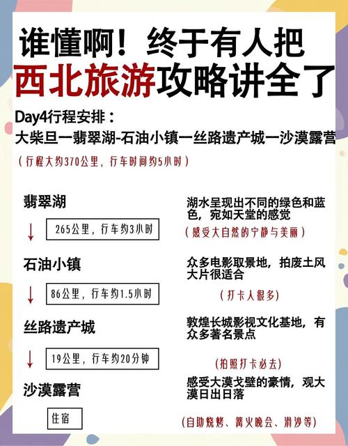 7天完美旅行计划如何安排？精选路线省钱又省心！