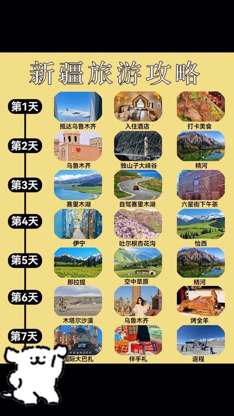 7天完美旅行计划如何安排？精选路线省钱又省心！