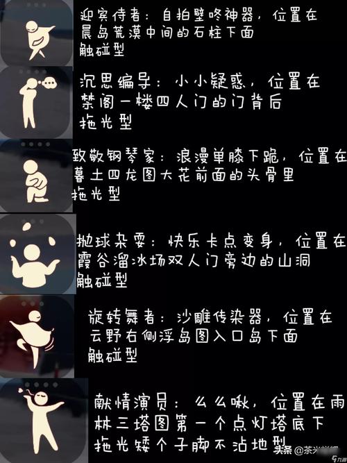 霞谷先祖位置图如何找？这份地图教你快速定位！