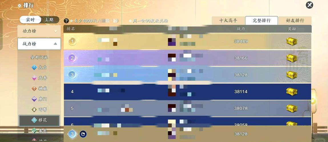 天涯明月刀攻略战力怎么提升？每日必做任务清单曝光！