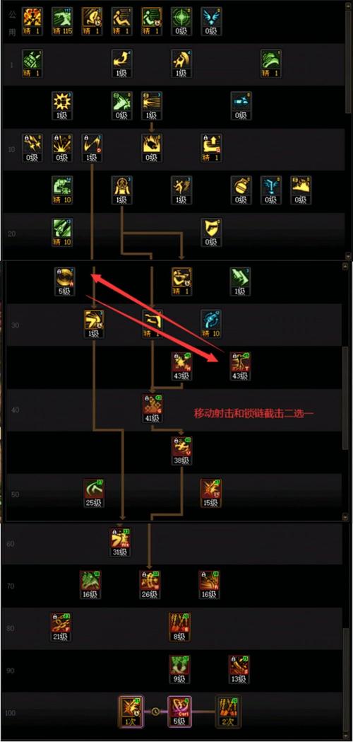 dnf女漫游吧最新技能加点推荐 三套方案适应不同副本