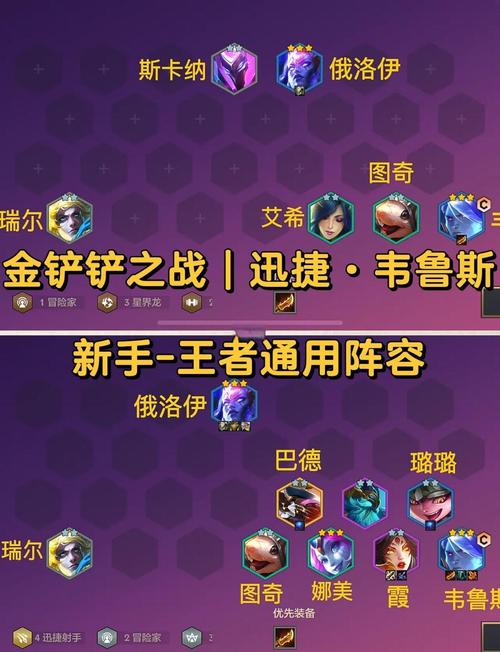 新手如何拿阿彻鲁斯之眼？简单六步任务全指南