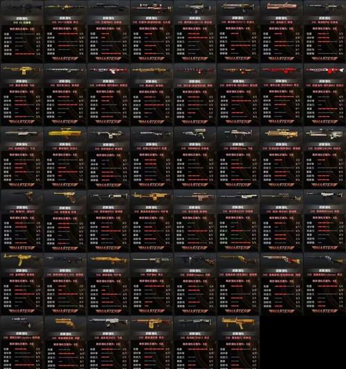 csol哪个礼包最划算？老玩家推荐这几款必领