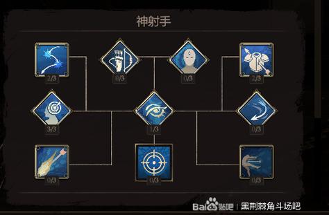 黑荆棘角斗场怎么玩？新手快速入门操作指南分享