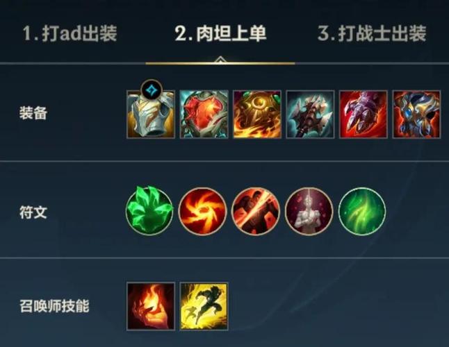 飞机前中后期出装顺序详解，照着出轻松赢对线团战！