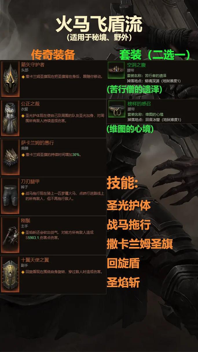 圣教军技能搭配效果如何？真实测试帮你快速提升