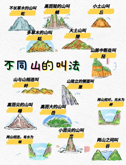 探索轻风山有哪些技巧？老玩家经验分享