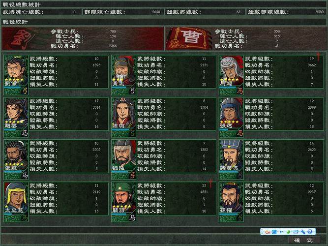 制霸三国1秘籍怎么用？5个技巧让你轻松称霸战场！