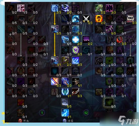 冰霜dk天赋加点有哪些坑要避？(老司机分享避雷技巧)