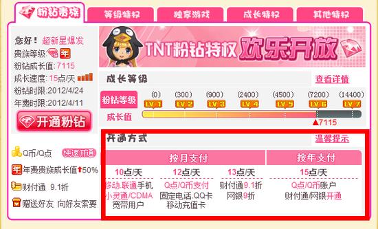 qqvip特权有什么好处？这些超级福利太实用！