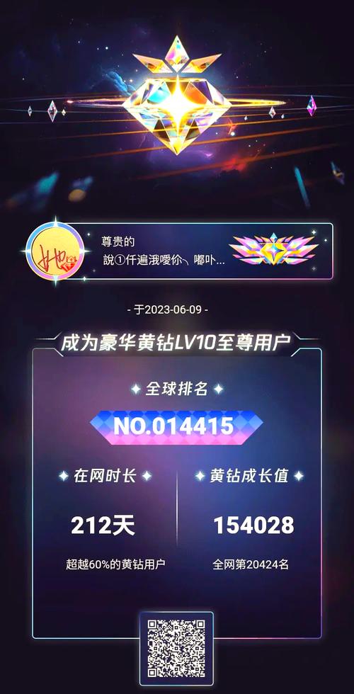 qqvip特权有什么好处？这些超级福利太实用！