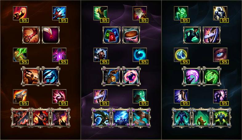 lol兰博天赋效果如何（实测最强配置实测）