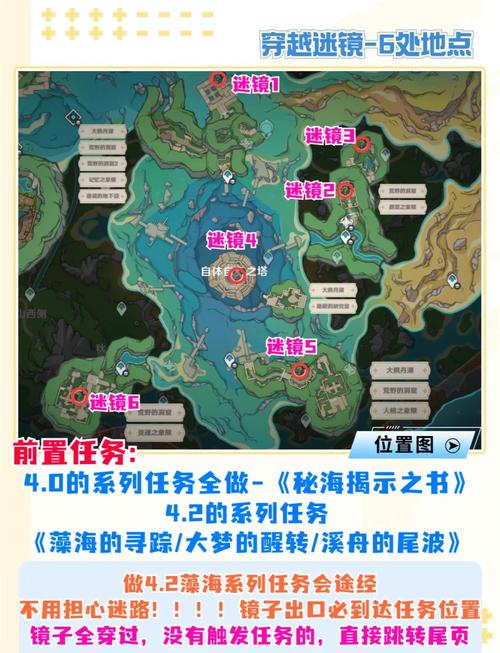 原神荒海解密攻略，这10个技巧帮你轻松破解难题！