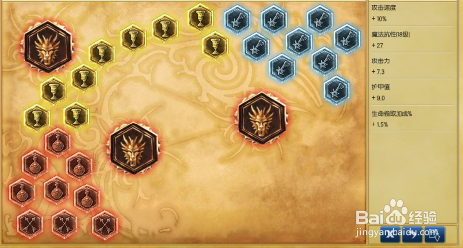 刀锋意志天赋哪套最强力？热门搭配对比优缺点分析！