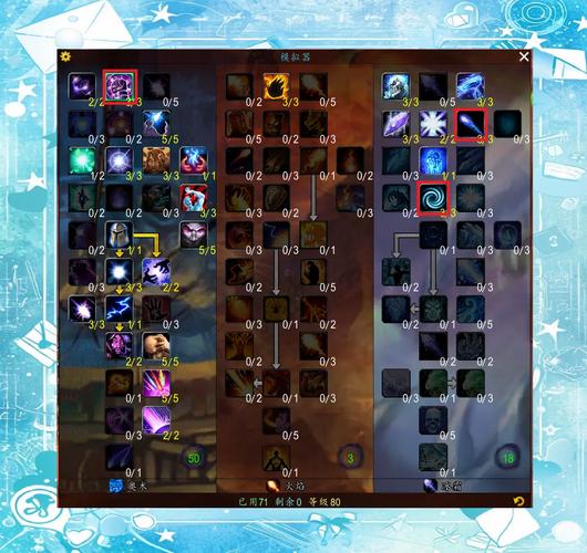 刀锋意志天赋哪套最强力？热门搭配对比优缺点分析！