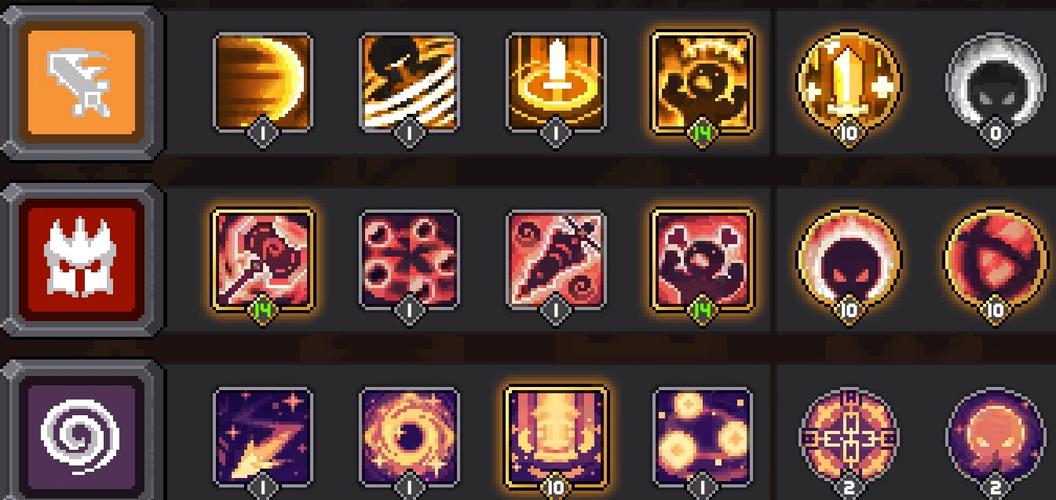 黑暗骑士加点怎么玩好?掌握这5个方法新手轻松上手!