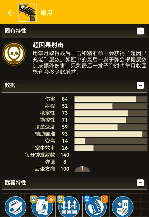 命运战士2装备怎么收集？全地图道具获取攻略图解