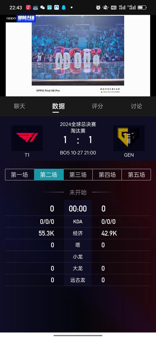 lol gpl赛事预测分析(谁会夺冠独家揭秘)