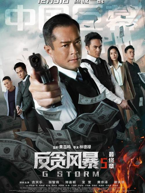 反贪风暴5票房如何提升？(电影营销实战经验分享！)