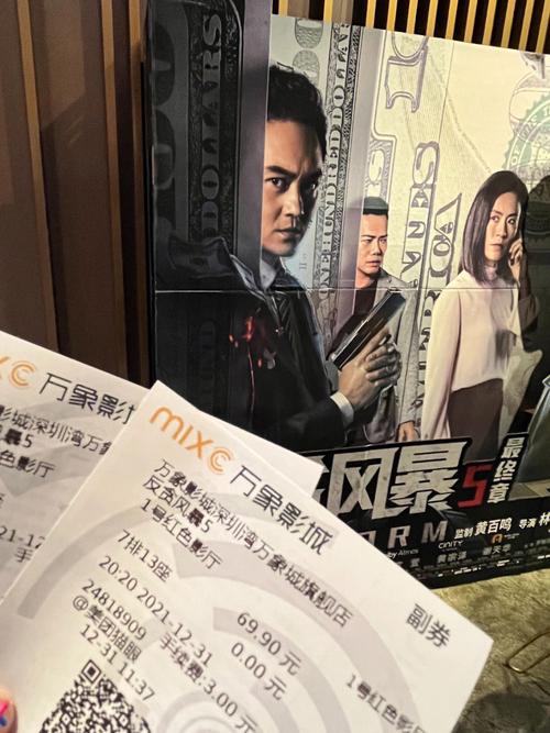 反贪风暴5票房如何提升？(电影营销实战经验分享！)
