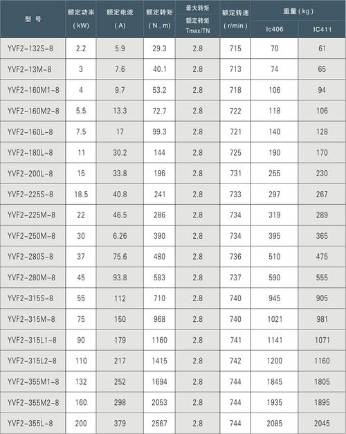 8l9960型号有什么功能？这些参数值不值得买