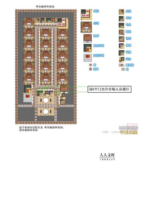 龙之崛起布局避坑指南分享？老司机经验解析常见问题！