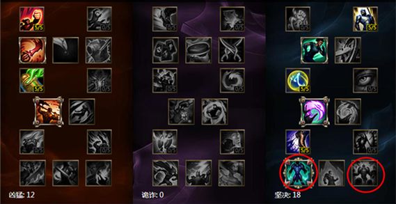 巨魔之王出装效果怎么样?新手快速掌握秘诀!