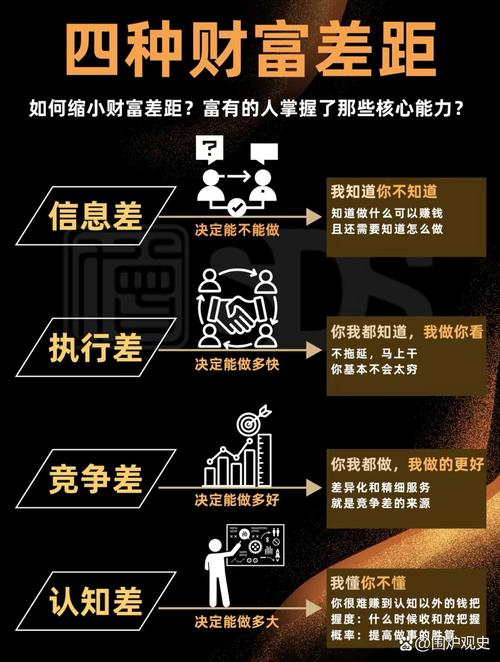 覆盖常见疑问+价值承诺(15字)