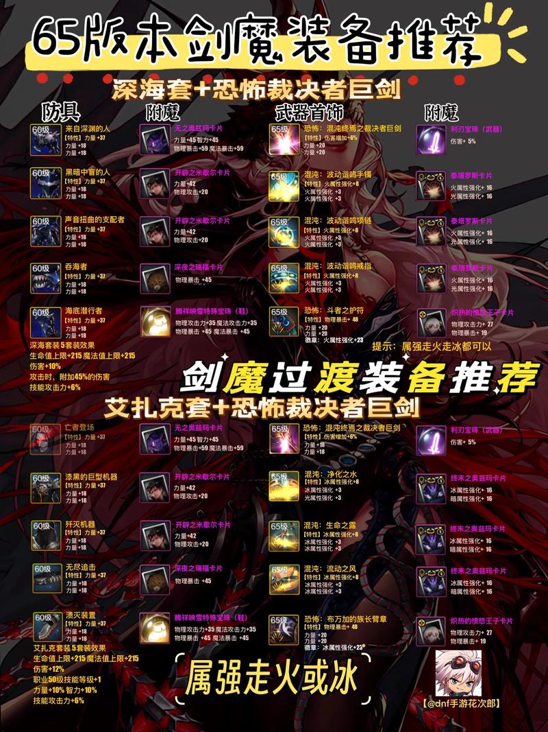 剑魔用什么武器伤害高？3个方法快速提升战斗力